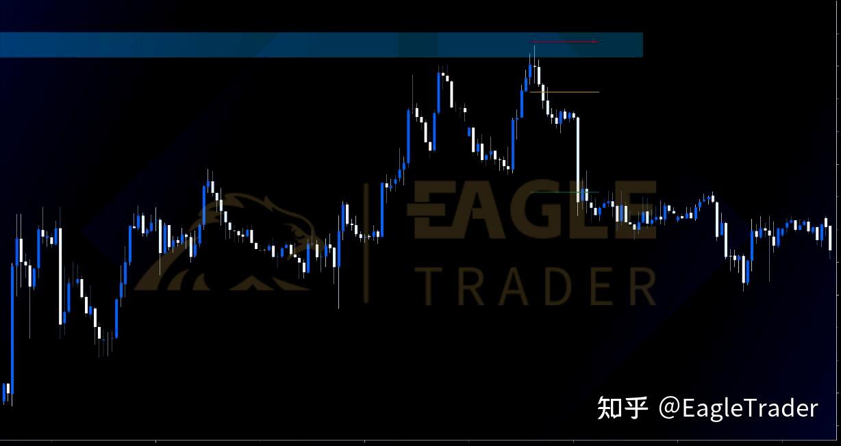 现货贵金属如何交易